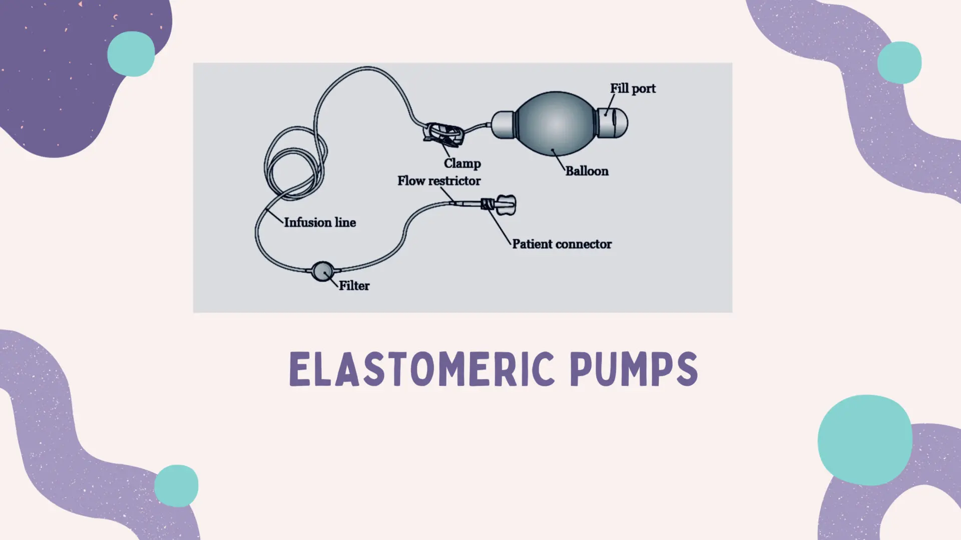 Elastomeric Pumps: A Convenient Solution for Ambulatory Infusion Therapies