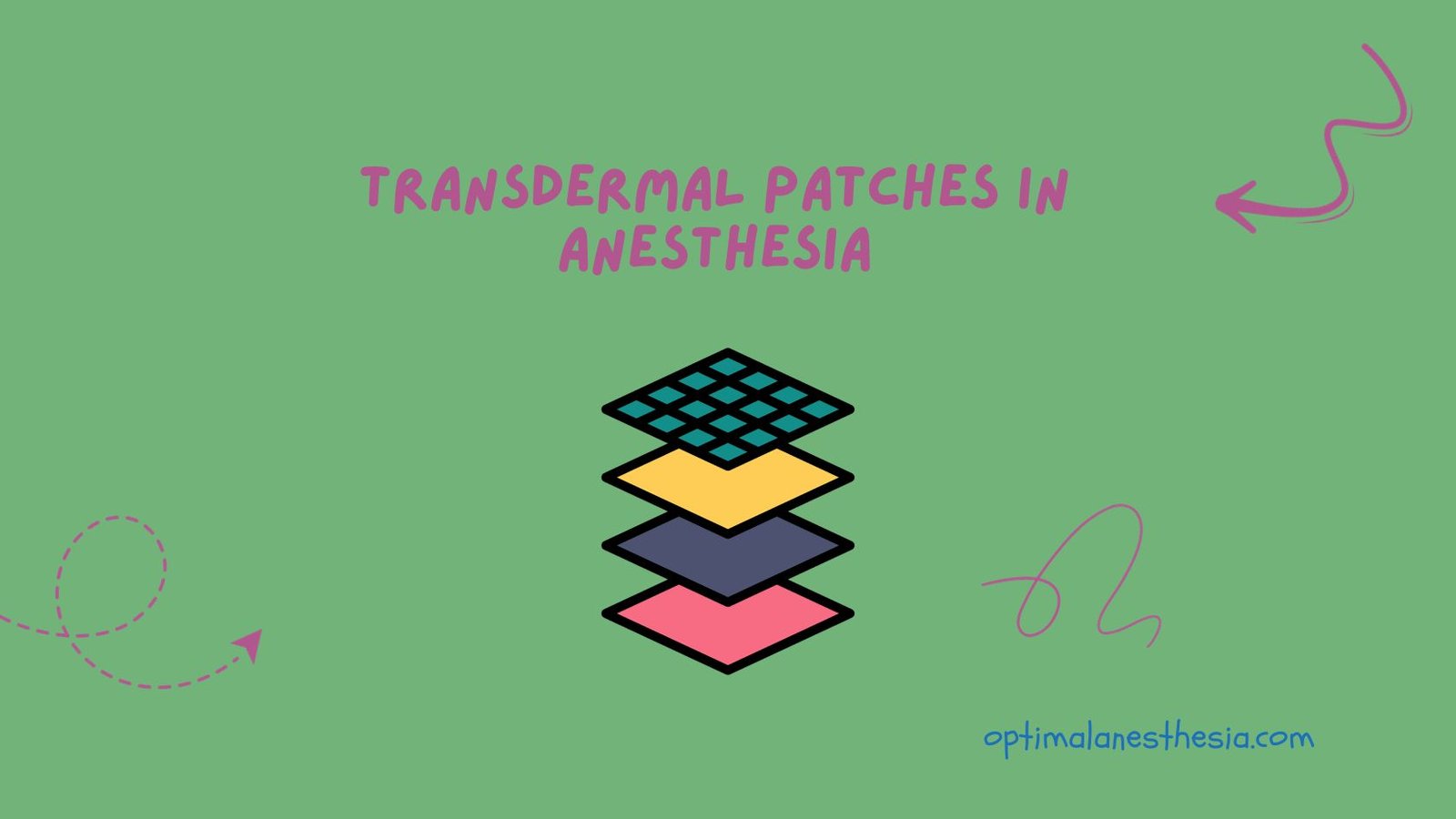 Transdermal Patches in Anesthesia: Drugs, Strengths, and Applications