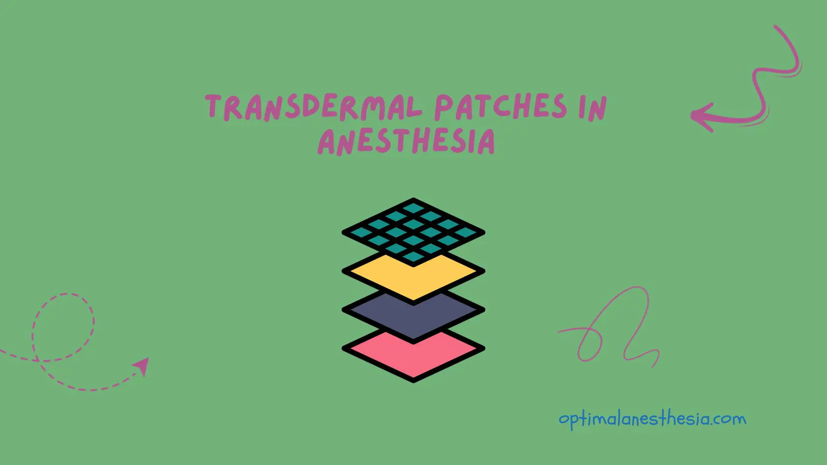 Transdermal Patches in Anesthesia: Drugs, Strengths, and Applications