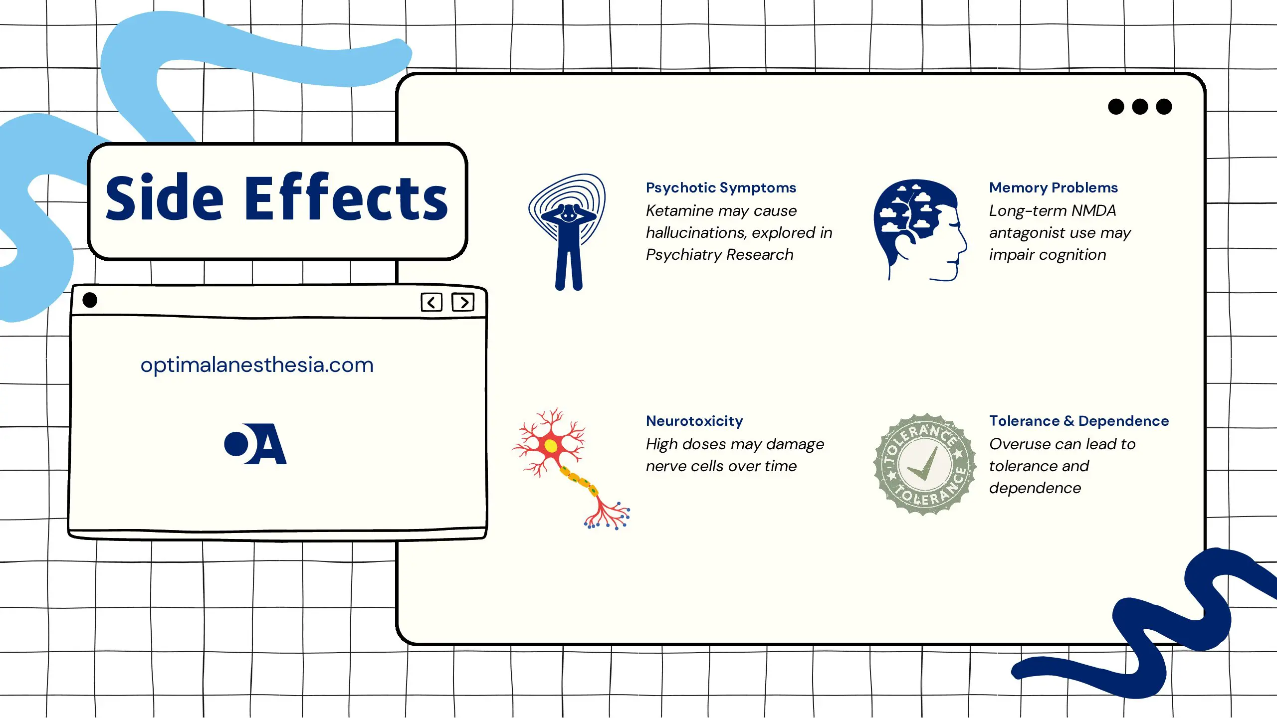 NMDA Receptor Antagonists: A Guide to Their Role and Impact in Anesthesiology